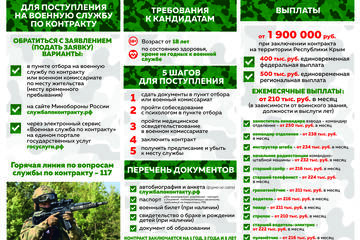 Победа будет за нами!
