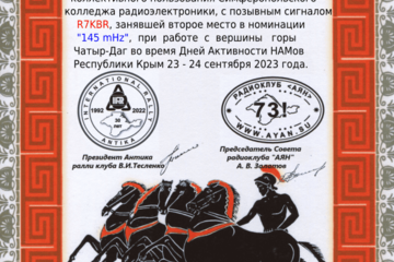 Студенты колледжа приняли участие в Днях активности крымских радиолюбителей и стали победителями!